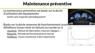 Maintenance préventive
› La maintenance préventive est basée sur la durée
d’utilisation des équipements
Actifs sont inspectés périodiquement
› Basée sur la durée moyenne de fonctionnement avant
défaillance (mean-time-to-failure) ou courbe en U
Jeunesse. Défaut de fabrication, mauvais réglages …
Maturité. Période de fonctionnement normal
Vieillesse. Usure commence à être importante
 