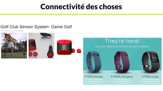 Connectivité des choses
 