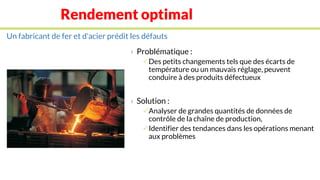 Un fabricant de fer et d'acier prédit les défauts
Rendement optimal
› Problématique :
Des petits changements tels que des écarts de
température ou un mauvais réglage, peuvent
conduire à des produits défectueux
› Solution :
Analyser de grandes quantités de données de
contrôle de la chaîne de production,
Identifier des tendances dans les opérations menant
aux problèmes
 