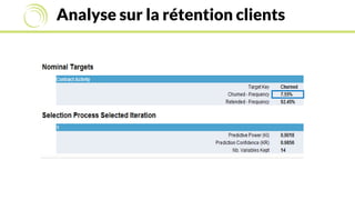 Analyse sur la rétention clients
 