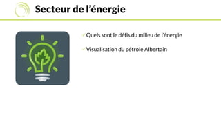 Secteur de l’énergie
Quels sont le défis du milieu de l’énergie
Visualisation du pétrole Albertain
 