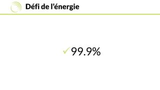 Défi de l’énergie
99.9%
 