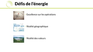 Défis de l’énergie
Excellence sur les opérations
Réalité géographique
Réalité des valeurs
 