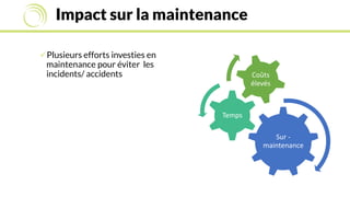 Impact sur la maintenance
Sur -
maintenance
Temps
Coûts
élevés
Plusieurs efforts investies en
maintenance pour éviter les
incidents/ accidents
 