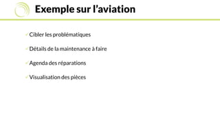 Exemple sur l’aviation
Cibler les problématiques
Détails de la maintenance à faire
Agenda des réparations
Visualisation des pièces
 
