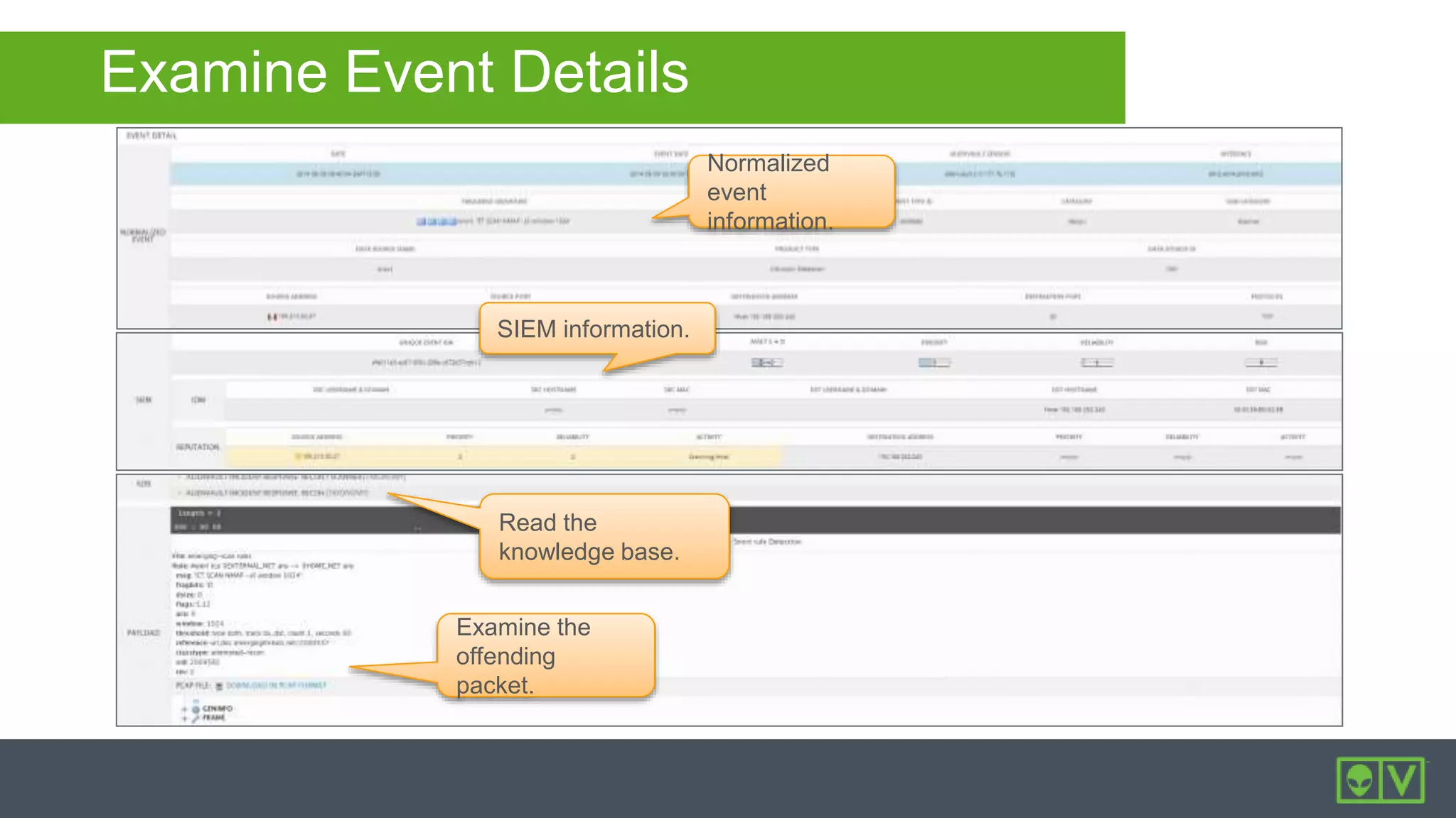 Normalized
event
information.
SIEM information.
Read the
knowledge base.
Examine the
offending
packet.
Examine Event Details
 
