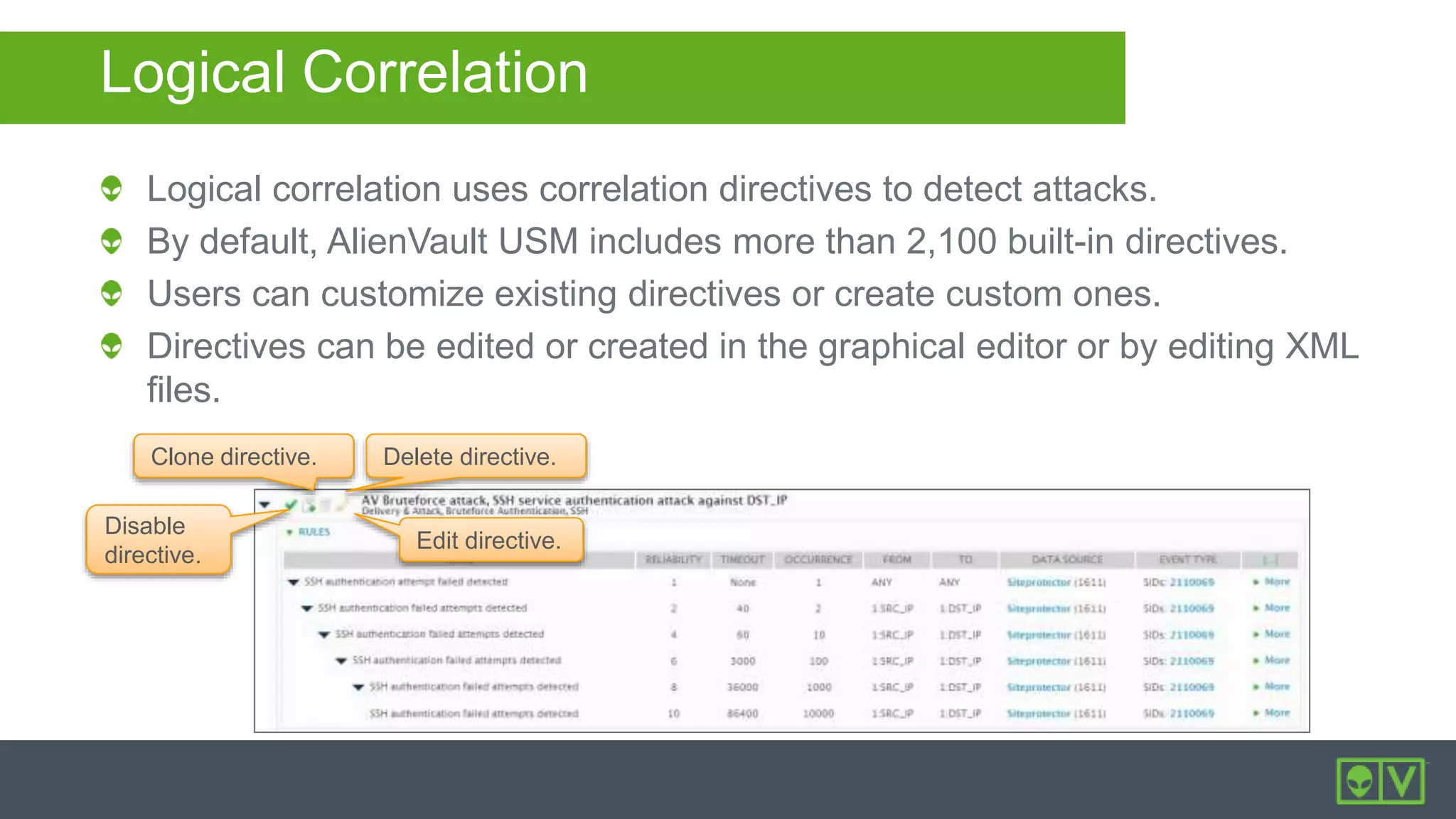 Clone directive. Delete directive.
Edit directive.
Disable
directive.
Logical Correlation
Logical correlation uses correlation directives to detect attacks.
By default, AlienVault USM includes more than 2,100 built-in directives.
Users can customize existing directives or create custom ones.
Directives can be edited or created in the graphical editor or by editing XML
files.
 
