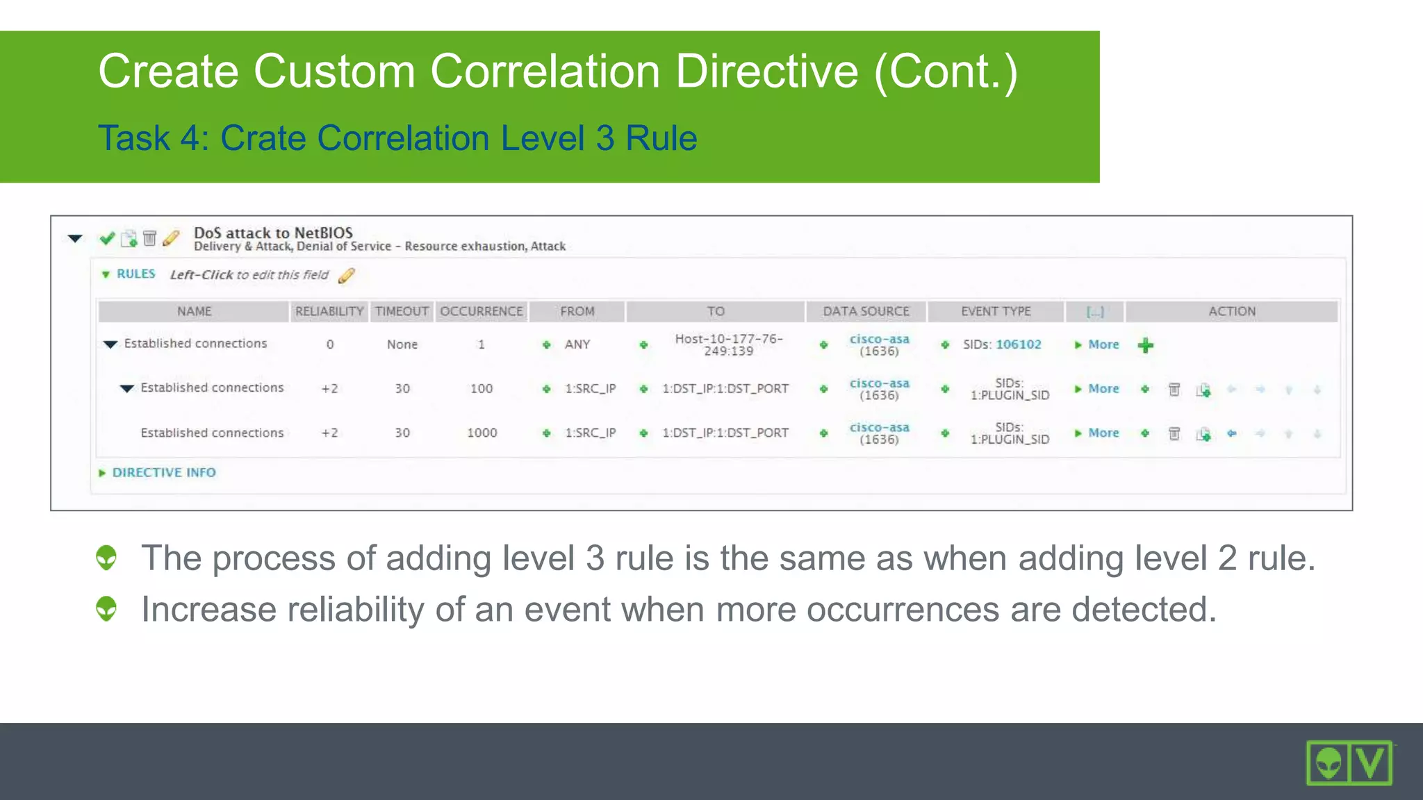 Task 4: Crate Correlation Level 3 Rule
Create Custom Correlation Directive (Cont.)
The process of adding level 3 rule is the same as when adding level 2 rule.
Increase reliability of an event when more occurrences are detected.
 