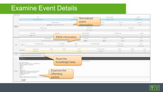 Improve Security Visibility with AlienVault USM Correlation Directives ...