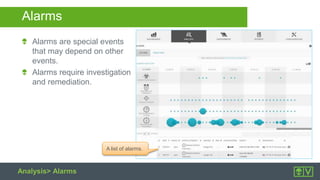 Improve Security Visibility with AlienVault USM Correlation Directives ...