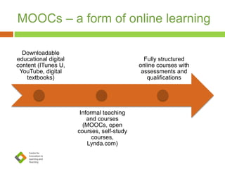 MOOCs – a form of online learning
Downloadable
educational digital
content (ITunes U,
YouTube, digital
textbooks)
Informal teaching
and courses
(MOOCs, open
courses, self-study
courses,
Lynda.com)
Fully structured
online courses with
assessments and
qualifications
 