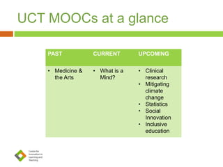 UCT MOOCs at a glance
PAST CURRENT UPCOMING
• Medicine &
the Arts
• What is a
Mind?
• Clinical
research
• Mitigating
climate
change
• Statistics
• Social
Innovation
• Inclusive
education
 