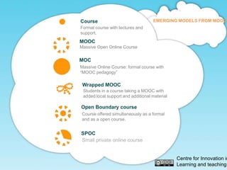 EMERGING MODELS FROM MOOCS
Open Boundary course
Course offered simultaneously as a formal
and as a open course.
SPOC
Small private online course
MOC
Massive Online Course: formal course with
“MOOC pedagogy”
Wrapped MOOC
Students in a course taking a MOOC with
added local support and additional material
MOOC
Massive Open Online Course
Course
Formal course with lectures and
support.
Centre for Innovation in
Learning and teaching
 