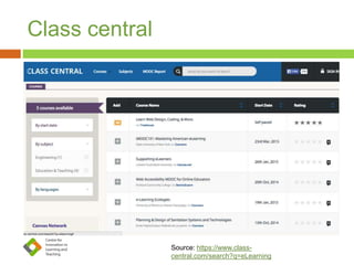 Class central
Source: https://www.class-
central.com/search?q=eLearning
 