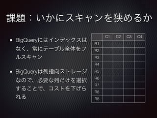 課題：いかにスキャンを狭めるか
BigQueryにはインデックスは
なく、常にテーブル全体をフ
ルスキャン
BigQueryは列指向ストレージ
なので、必要な列だけを選択
することで、コストを下げら
れる
C1 C2 C3 C4
R1
R2
R3
R4
R5
R6
R7
R8
R8
 
