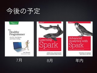 今後の予定
7月 8月 年内
 
