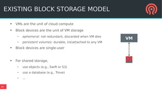 10
EXISTING BLOCK STORAGE MODEL
VM
●
VMs are the unit of cloud compute
●
Block devices are the unit of VM storage
– ephemeral: not redundant, discarded when VM dies
– persistent volumes: durable, (re)attached to any VM
●
Block devices are single-user
●
For shared storage,
– use objects (e.g., Swift or S3)
– use a database (e.g., Trove)
– ...
 
