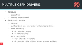 12
MULTIPLE CEPH DRIVERS
● librbd.so
– qemu-kvm
– rbd-fuse (experimental)
● rbd.ko (Linux kernel)
– /dev/rbd*
– stable and well-supported on modern kernels and distros
– some feature gap
● no client-side caching
● no “fancy striping”
– performance delta
● more efficient → more IOPS
● no client-side cache → higher latency for some workloads
 