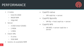 32
PERFORMANCE
● 2 nodes
– Intel E5-2660
– 96GB RAM
– 10gb NIC
● Server
– 3 OSD (Intel S3500)
– 1 MON
– 1 MDS
● Client VMs
– 4 cores
– 2GB RAM
● iozone, 2x available RAM
● CephFS native
– VM ceph.ko → server
● CephFS 9p/virtfs
– VM 9p → host ceph.ko → server
● CephFS NFS
– VM NFS → server ceph.ko →
server
 
