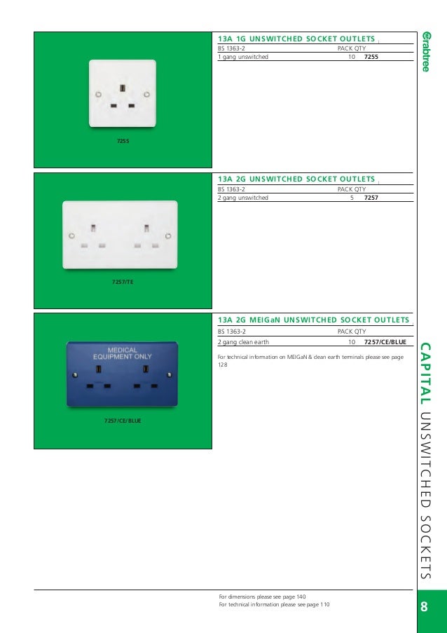 British Standard Bs 1363 Download Chrome