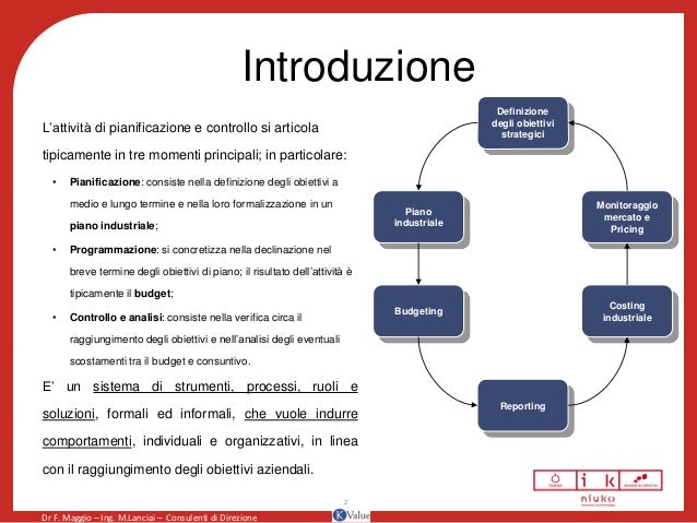 Differenza Tra Controllo E Direzione E Coordinamento