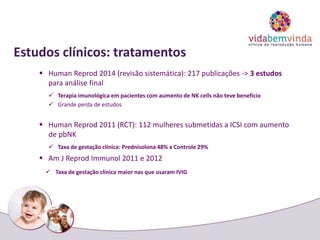 Estudos clínicos: tratamentos
 Human Reprod 2014 (revisão sistemática): 217 publicações -> 3 estudos
para análise final
 Terapia imunológica em pacientes com aumento de NK cells não teve benefício
 Grande perda de estudos
 Human Reprod 2011 (RCT): 112 mulheres submetidas a ICSI com aumento
de pbNK
 Taxa de gestação clínica: Prednisolona 48% x Controle 29%
 Am J Reprod Immunol 2011 e 2012
 Taxa de gestação clínica maior nas que usaram IVIG
 