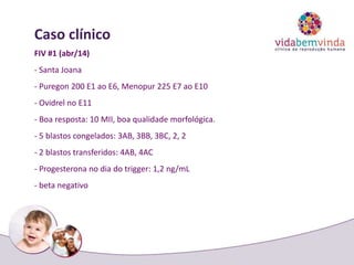 Caso clínico
FIV #1 (abr/14)
- Santa Joana
- Puregon 200 E1 ao E6, Menopur 225 E7 ao E10
- Ovidrel no E11
- Boa resposta: 10 MII, boa qualidade morfológica.
- 5 blastos congelados: 3AB, 3BB, 3BC, 2, 2
- 2 blastos transferidos: 4AB, 4AC
- Progesterona no dia do trigger: 1,2 ng/mL
- beta negativo
 
