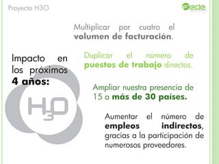 Impacto en
los próximos
4 años:
Ampliar nuestra presencia de
15 a más de 30 países.
Multiplicar por cuatro el
volumen de facturación.
Duplicar el número de
puestos de trabajo directos.
Aumentar el número de
empleos indirectos,
gracias a la participación de
numerosos proveedores.
Proyecto H3O
 