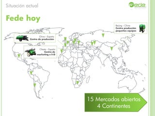 Fede hoy
15 Mercados abiertos
4 Continentes
Chiva – España
Centro de producción
Cheste – España
Centro de
marketing e I+D
Beijing – China
Centro producción
pequeños equipos
Situación actual
 