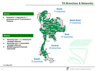Thitikorn Public Company Limited22
TK Branches & Networks
As of May 2015
Central
25 branches
North
11 branches
North-East
17 branches
East
27 branches
South
10 branches
Networks
 Servicing over 1,032 motorcycle
strategic alliances
 Servicing over 45 automobile
strategic alliances
 Multiple payment channels
nationwide
Network
Branches
 Extensive 90 branches in 53
provinces out of 77 provinces in
Thailand
Branch
 