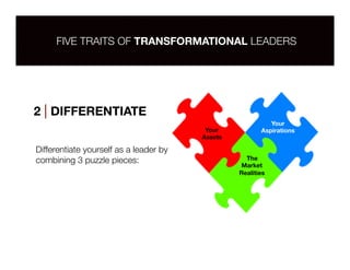 2 | DIFFERENTIATE

FIVE TRAITS OF TRANSFORMATIONAL LEADERS

Differentiate yourself as a leader by
combining 3 puzzle piece...
