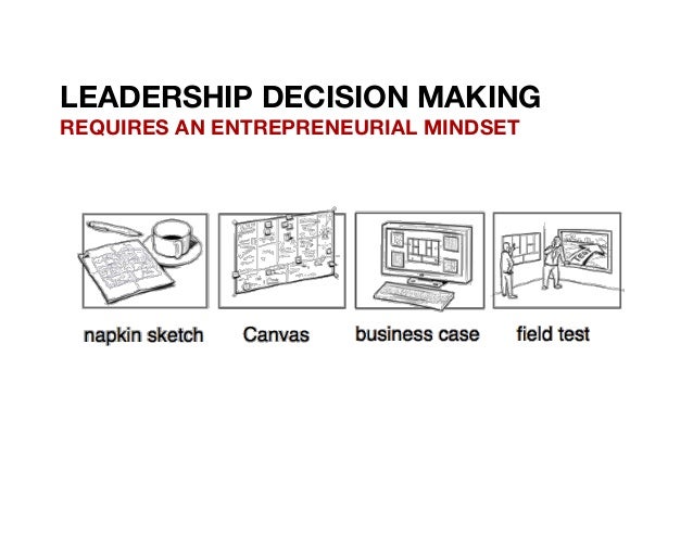 How Can Building Your Entrepreneurial Decision Making Skills How Can Building Your Entrepreneurial Decision Making Skills