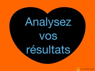 Analysez
vos
résultats
 