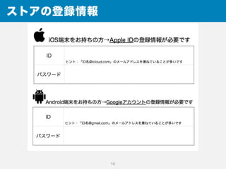 ストアの登録情報
16
 