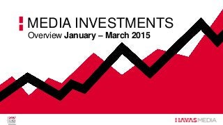 Overview January – March 2015
MEDIA INVESTMENTS
 