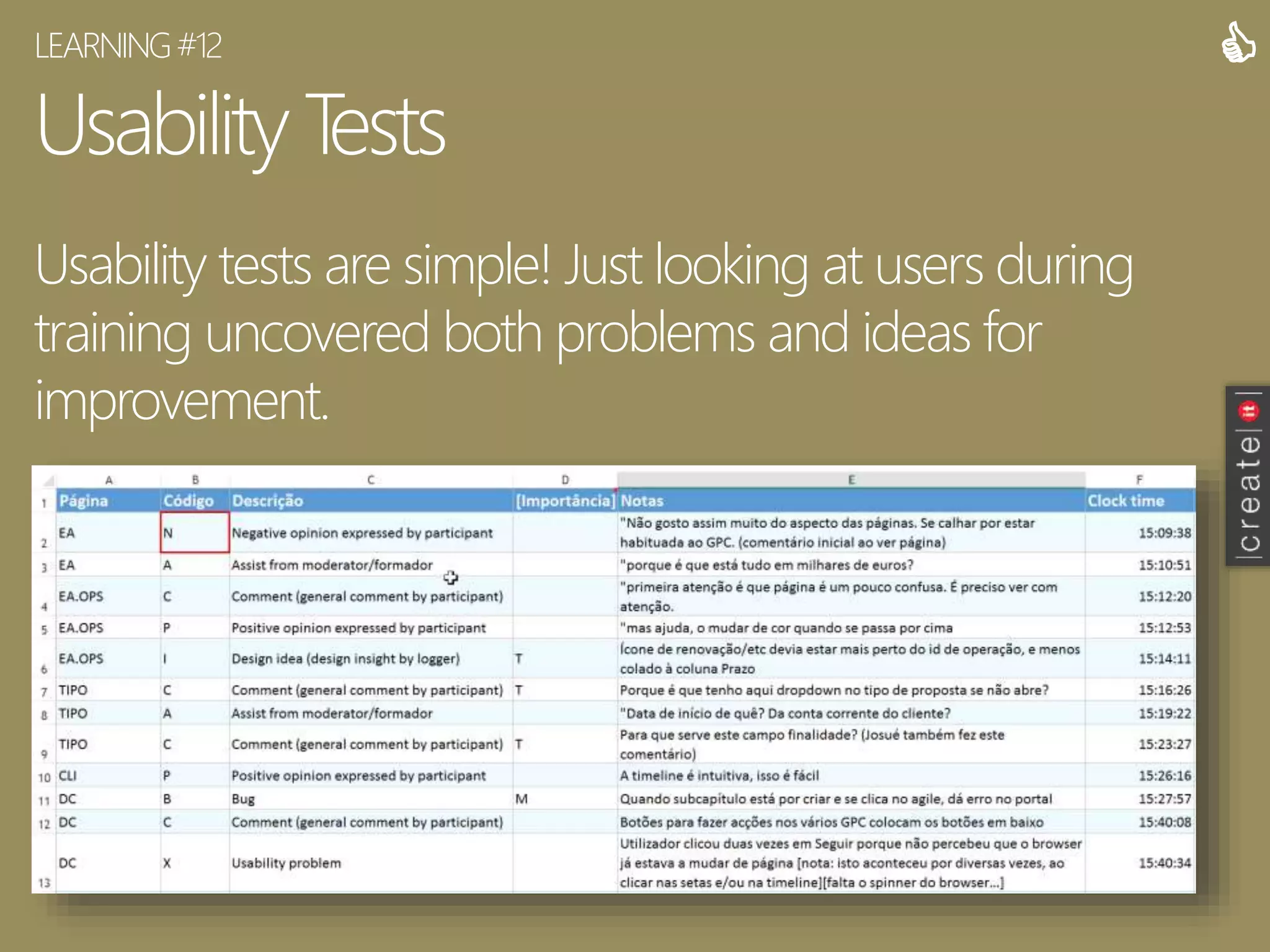 UsabilityTests
Usability tests are simple! Just looking at users during
training uncovered both problems and ideas for
improvement.
LEARNING#12 
 