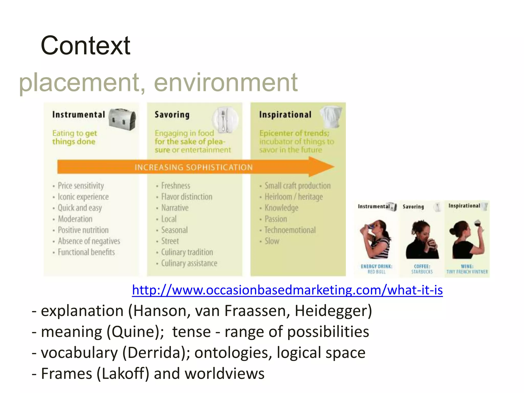 Context
- explanation (Hanson, van Fraassen, Heidegger)
- meaning (Quine); tense - range of possibilities
- vocabulary (Derrida); ontologies, logical space
- Frames (Lakoff) and worldviews
placement, environment
http://www.occasionbasedmarketing.com/what-it-is
 