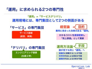 Operation Lab
運用設計ラボ
• 客観的に俯瞰することが可能
• 科学的手法による測定が可能
• 論理的手法による分析が可能
誰が見ても同じ「運用」へ
費用に見合った効果のある「運用」
かかるコストを直接配賦し
「売上原価」として貢献
運用方法論
経営論「サービス」の専門集団
「デリバリ」の専門集団
エンジニアリング価値
(生産工学)
サービス価値
(経営、実務)
「運用」に求められる2つの専門性
運用現場には、専門集団として2つの側面がある
目的
手段
「運用」=「サービスデリバリ」
 