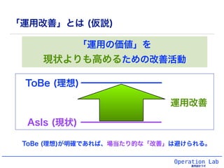 Operation Lab
運用設計ラボ
「運用改善」とは (仮説)
「運用の価値」を
現状よりも高めるための改善活動
ToBe (理想)が明確であれば、場当たり的な「改善」は避けられる。
ToBe (理想)
AsIs (現状)
運用改善
 