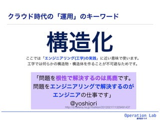 Operation Lab
運用設計ラボ
クラウド時代の「運用」のキーワード
「問題を根性で解決するのは馬鹿です。
問題をエンジニアリングで解決するのが
エンジニアの仕事です」
@yoshiori
構造化ここでは「エンジニアリング(工学)の実践」に近い意味で使います。
工学では何らかの構造物・構造体を作ることが不可避なためです。
http://d.hatena.ne.jp/Yoshiori/20120217/1329491437
 