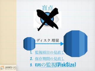 ä
ǥ 
1. OҕĿҊֱ
2. gҊֱ
3. RDSαOҕ(DiskSize)
 