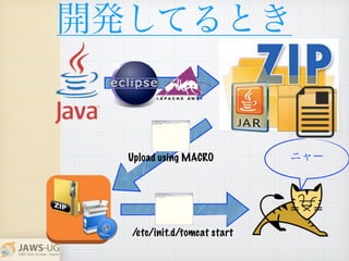 _kƤȤ
/etc/init.d/tomcat start
˥`Upload using MACRO
 