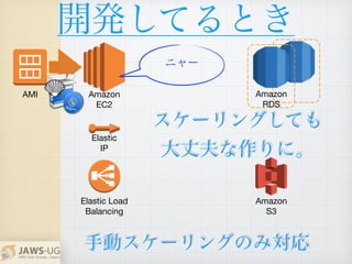 _kƤȤ
Amazon
EC2
Elastic
IP
Elastic Load

Balancing
Amazon
RDS
Amazon
S3
`󥰤Ƥ
ɷˡ
քӥ`󥰤Τߌ
AMI
˥`
 