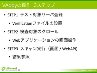 Copyright	
  (c)	
  	
  Bitforest	
  Co.,	
  Ltd.
 
VAddyの操作 3ステップ
• STEP1	
  	
  テスト対象サーバ登録	
  
• Verificationファイルの設置	
  
• STEP2	
  	
  検査対象のクロール	
  
• Webアプリケーションの画面操作	
  
• STEP3	
  	
  スキャン実行（画面	
  /	
  WebAPI)	
  
• 結果参照
26
 