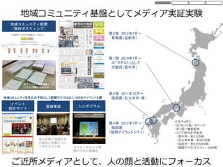 地域コミュニティ基盤としてメディア実証実験
第１弾 2010年7月～
※「マチゴト」として
大阪府（豊中市）
第２弾 2011年12月～
福岡県（北九州市・東）
＜スペック＞
・タブロイド版／８ページ
・月１回／無料配布
・エリア世代全戸配布
-豊中市…約１０万部
-北九州市東…約２０万部
-弘前市…約６万６000部
-福岡アイランドシティ…2500部
第４弾 2012年7月～
福岡県
（福岡アイランドシティ）
第３弾 2012年7月～
青森県（弘前市）
イベント
紹介サイト
医療車座 シンポジウム
地域コミュニティ新聞
（無料ポスティング）
地域コミュニティ活性化の手段として新聞だけではなく、ＷＥＢやイベントも展
開
地元医師と地域住民
が身近に医療につい
て向き合える場 ５００～８００人規
模の市民公開講座
地方ではメールやSNSよりも
ハガキやFAXの投稿が多い
ご近所メディアとして、人の顔と活動にフォーカス
 