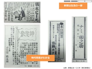 出典：新聞広告一〇〇年（朝日新聞社）
新聞は生活の一部
時代背景がわかる
 