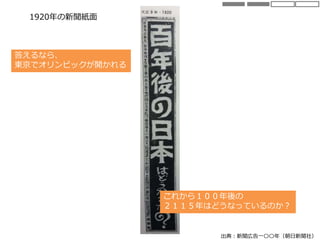 1920年の新聞紙面
出典：新聞広告一〇〇年（朝日新聞社）
答えるなら、
東京でオリンピックが開かれる
これから１００年後の
２１１５年はどうなっているのか？
 