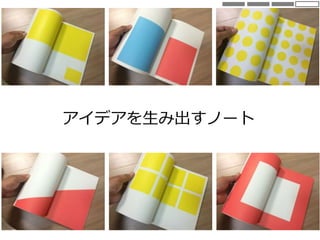 アイデアを生み出すノート
 