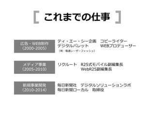 新規事業開発
（2010-2014）
毎日新聞社 デジタルソリューションラボ
毎日新聞ローカル 取締役
広告・WEB制作
（2000-2005）
ティ・エー・シー企画 コピーライター
デジタルパレット WEBプロデューサー
（現：電通レーザーフィッシュ）
メディア事業
（2005-2010）
リクルート R25式モバイル副編集長
WebR25副編集長
これまでの仕事
 