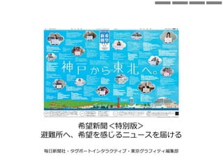 希望新聞＜特別版＞
避難所へ、希望を感じるニュースを届ける
毎日新聞社・タグボートインタラクティブ・東京グラフィティ編集部
 